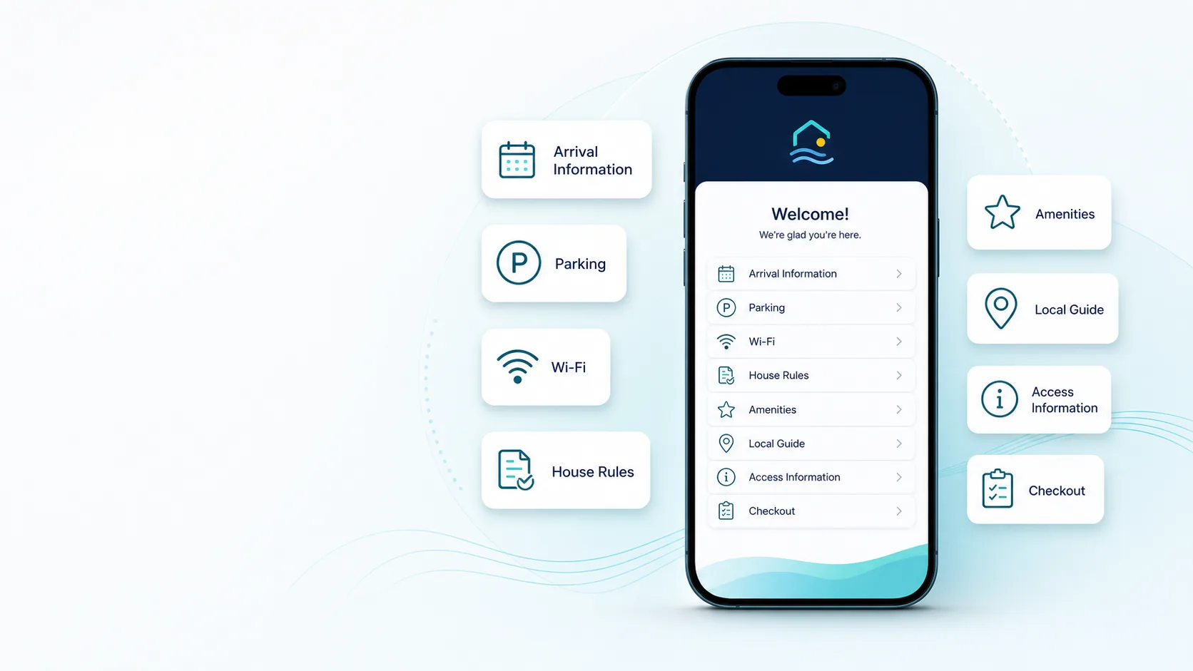 Guest Portal phone interface surrounded by cards for arrival information, parking, Wi-Fi, house rules, amenities, local guide, access information, and checkout.